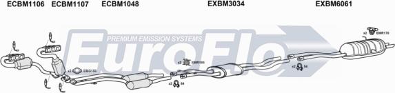 EuroFlo BM33030 3001A - Impianto gas scarico autozon.pro