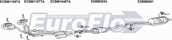 EuroFlo BM33030 3001B - Impianto gas scarico autozon.pro