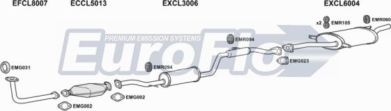 EuroFlo CLCAR19D 1001 - Impianto gas scarico autozon.pro