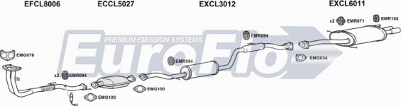 EuroFlo CLCAR18 2004 - Impianto gas scarico autozon.pro