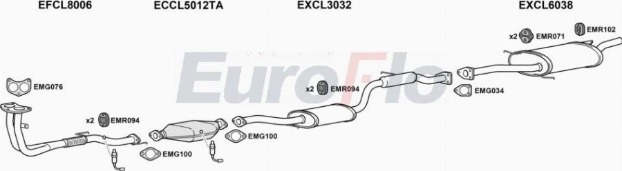 EuroFlo CLCAR18 2008A00 - Impianto gas scarico autozon.pro