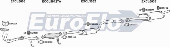 EuroFlo CLCAR18 2008A - Impianto gas scarico autozon.pro