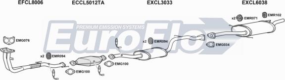 EuroFlo CLCAR18 2008B - Impianto gas scarico autozon.pro