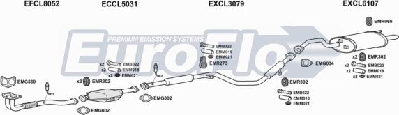 EuroFlo CLGAL24 3001A - Impianto gas scarico autozon.pro