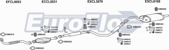 EuroFlo CLGAL24 3001C - Impianto gas scarico autozon.pro