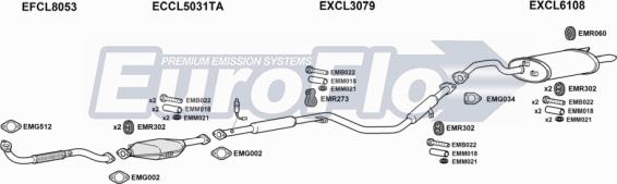 EuroFlo CLGAL24 3001E - Impianto gas scarico autozon.pro