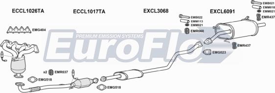 EuroFlo CLLAN20 3001 - Impianto gas scarico autozon.pro