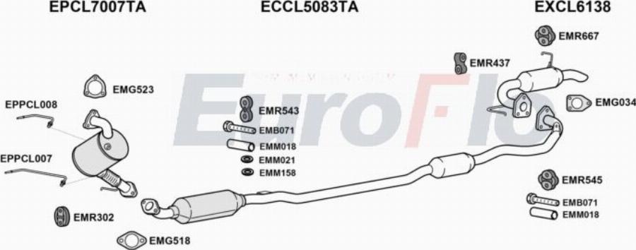 EuroFlo CLOUT22D 3012D - Impianto gas scarico autozon.pro