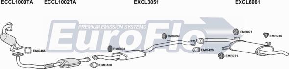 EuroFlo CLSPA19D 1001 - Impianto gas scarico autozon.pro