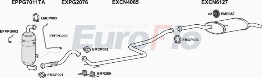 EuroFlo CNBERM16D 6011A00 - Impianto gas scarico autozon.pro