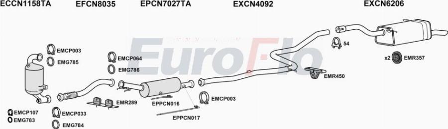 EuroFlo CNBERM16D 6048A00 - Impianto gas scarico autozon.pro