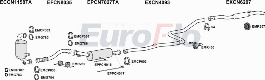 EuroFlo CNBERM16D 6048B - Impianto gas scarico autozon.pro