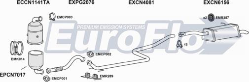 EuroFlo CNBERM16D 6015 - Impianto gas scarico autozon.pro