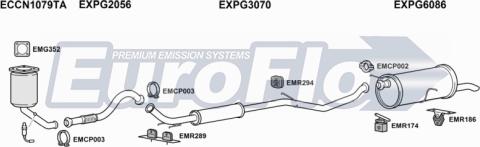 EuroFlo CNC414 1001 - Impianto gas scarico autozon.pro