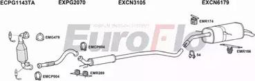 EuroFlo CNDS416 1004 - Impianto gas scarico autozon.pro