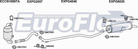 EuroFlo CNC416D 1004A - Impianto gas scarico autozon.pro