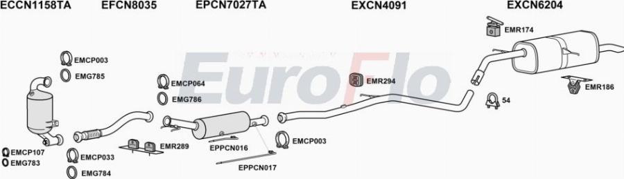 EuroFlo CNDS416D 1008 - Impianto gas scarico autozon.pro