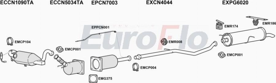 EuroFlo CNC420D 1001A00 - Impianto gas scarico autozon.pro