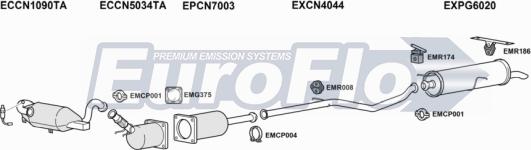 EuroFlo CNC420D 1001A - Impianto gas scarico autozon.pro