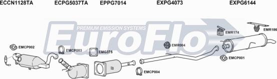 EuroFlo CNC420D 1001B - Impianto gas scarico autozon.pro