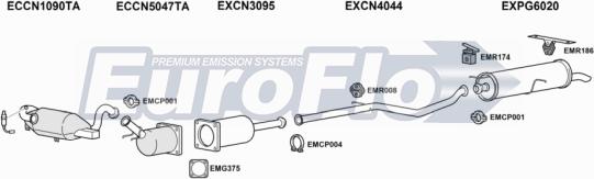 EuroFlo CNC420D 1001D - Impianto gas scarico autozon.pro