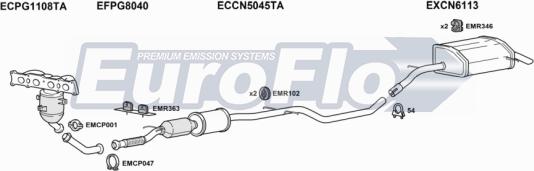 EuroFlo CNC518 3008A - Impianto gas scarico autozon.pro