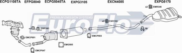 EuroFlo CNC518 3008C - Impianto gas scarico autozon.pro