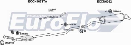 EuroFlo CNC520D 3004B - Impianto gas scarico autozon.pro