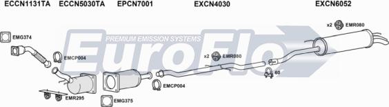 EuroFlo CNC520D 3004C - Impianto gas scarico autozon.pro