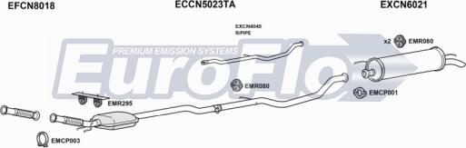 EuroFlo CNC520D 3004A - Impianto gas scarico autozon.pro