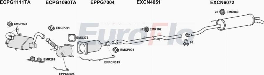 EuroFlo CNC520D 1008A00 - Impianto gas scarico autozon.pro