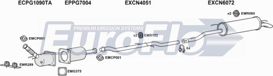 EuroFlo CNC520D 1008A - Impianto gas scarico autozon.pro