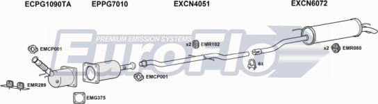 EuroFlo CNC520D 1008B - Impianto gas scarico autozon.pro