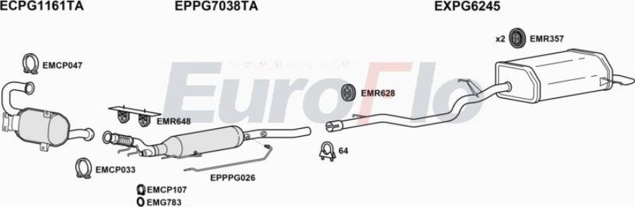 EuroFlo PG50820D 3016 - Impianto gas scarico autozon.pro