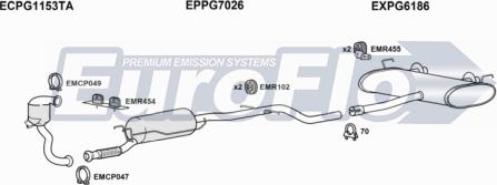 EuroFlo PG50822D 2001 - Impianto gas scarico autozon.pro