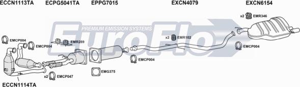 EuroFlo CNC627D 2001A - Impianto gas scarico autozon.pro