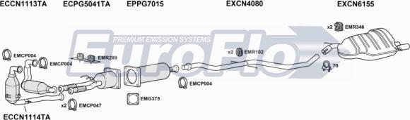 EuroFlo CNC627D 2001C - Impianto gas scarico autozon.pro