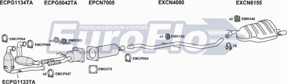 EuroFlo CNC627D 2001E - Impianto gas scarico autozon.pro