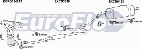 EuroFlo CNDS316 1001A - Impianto gas scarico autozon.pro