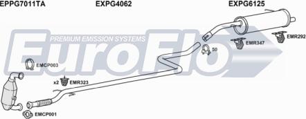 EuroFlo PG20716D 5001G - Impianto gas scarico autozon.pro