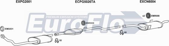 EuroFlo PGEXP19D 7011G - Impianto gas scarico autozon.pro