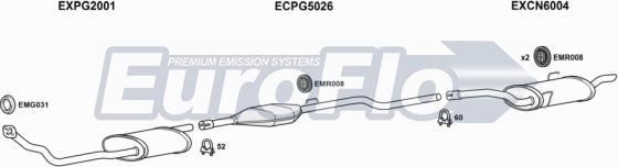 EuroFlo PGEXP19D 7011E - Impianto gas scarico autozon.pro