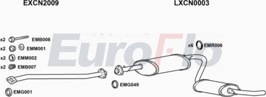 EuroFlo FTDUC19D 0702LHD - Impianto gas scarico autozon.pro