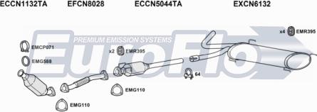 EuroFlo CNREL30D 9001A - Impianto gas scarico autozon.pro