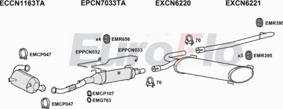 EuroFlo CNREL20D 7006D - Impianto gas scarico autozon.pro