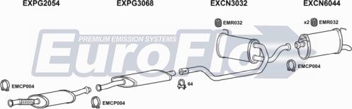 EuroFlo CNXM25D 1001A - Impianto gas scarico autozon.pro