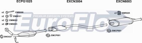 EuroFlo CNXSA18 4001B - Impianto gas scarico autozon.pro