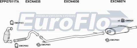 EuroFlo CNXSAP16D 6004C - Impianto gas scarico autozon.pro