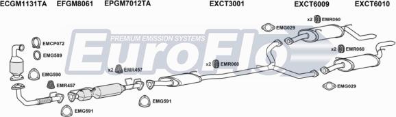 EuroFlo CTCAP20D 3004A - Impianto gas scarico autozon.pro