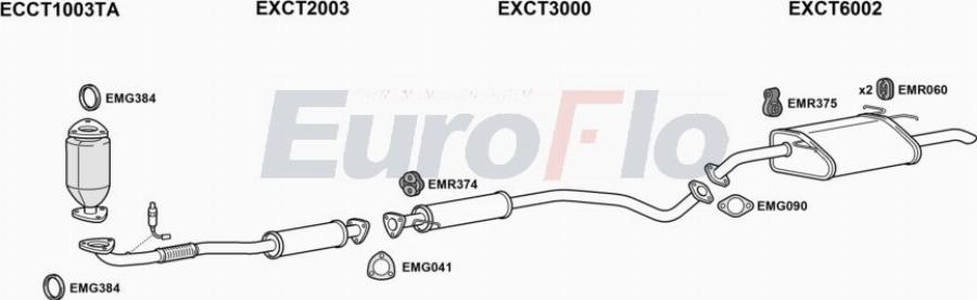 EuroFlo CTLAC18 1004A00 - Impianto gas scarico autozon.pro